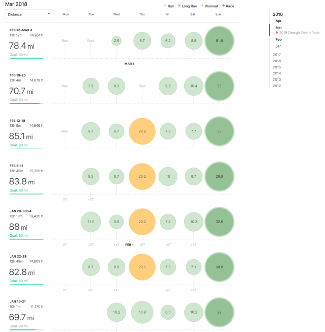 Screen Shot 2018-04-06 at 8.34.22 AM